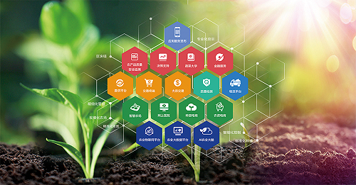 環球軟件農業產業鏈服務平臺 質量安全追溯