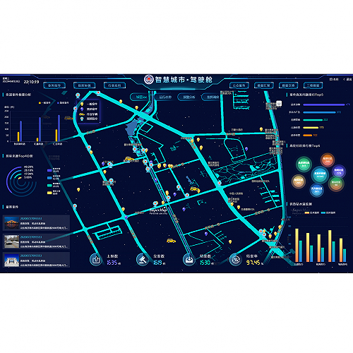 城市运行管理服务平台