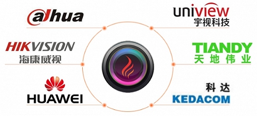 XDEA-S36型视觉识别报警系统