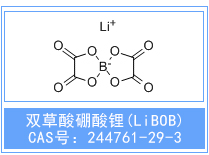 双草酸硼酸锂LIBOB