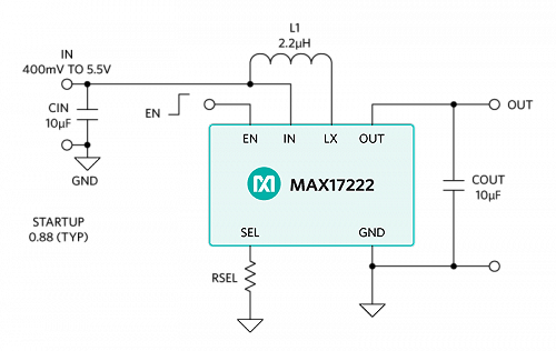 MAX17222 同步升压转换器
