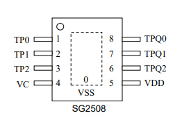 三键感应IC-SG2508